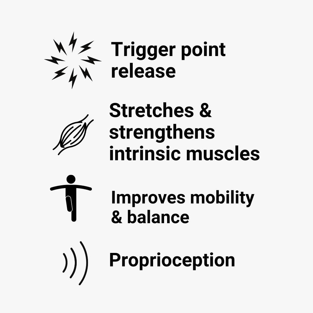 Proprioception Mat